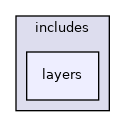 neural/includes/layers